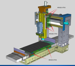 MD Series-Gantry Type Machining Center