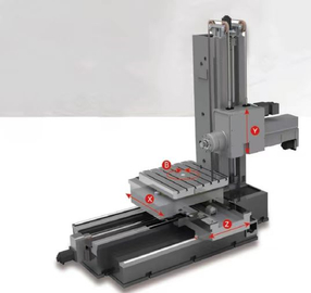 JMSKFHSZCXB CNC Horizontal Boring &Milling Machine